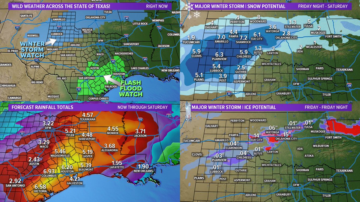 Mixed bag of weather across TX! Panhandle braces for ice/snow. Meanwhile, Central &amp; SE TX prepare for heavy rain/flooding. 

For us in the middle? Widespread cold rain Friday &amp; Saturday. Wintry mix possible N &amp; NW of DFW Saturday afternoon. No accumulation expected. #wfaaweather