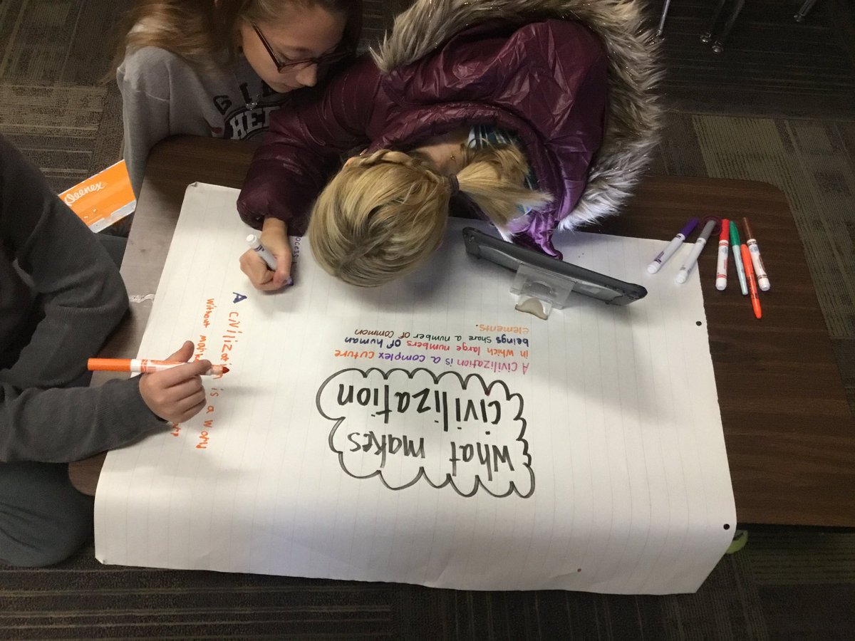 lorabishop19's tweet photo. The first stages of creating a civilization on Mars.  We are using history from the colonists to see how they set up a new civilization.
#brookridgesmsd #fortheloveof5th https://t.co/IhP4Gay36Q