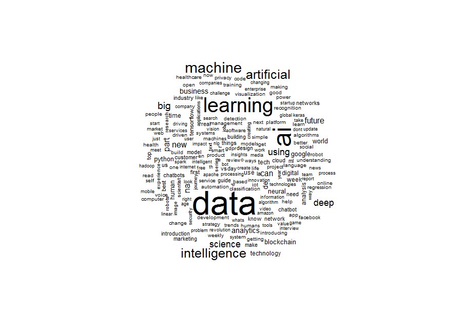 Allie Sherier, Ph.D. 🧬💻 tweet media