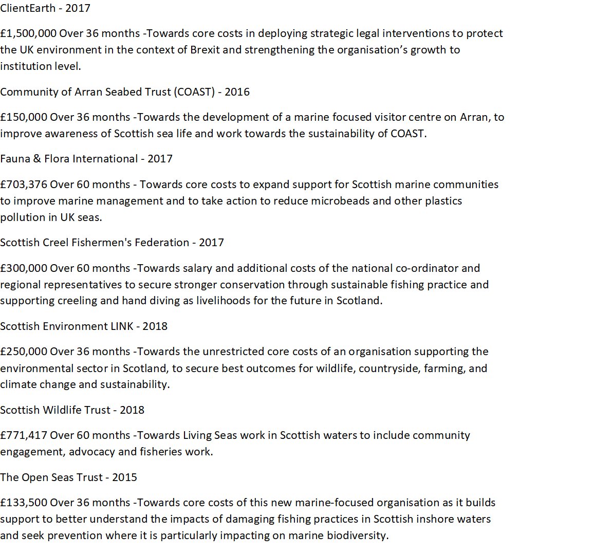VickyQuay's tweet photo. @BBCScotlandNews have you ever thought about doing a piece on the incredibly incestuous personnel and money go round within Scotlands marine eNGOs and why the vast majority of their funding comes from England, something rather odd about it all, one funder from South of the border alone - https://t.co/J2vIcwjfwy