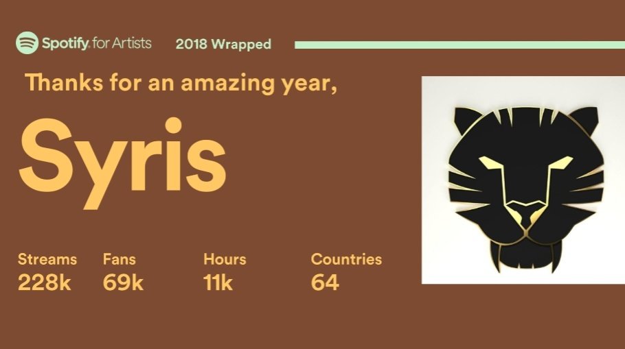 Pretty cool! More to come next year!