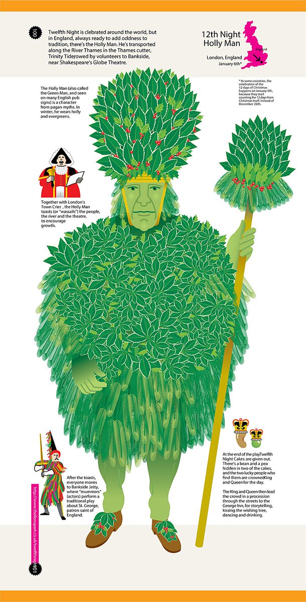 printmag's tweet photo. Crazy Competitions: 100 Weird and Wonderful Rituals from Around the World
-- a book by Nigel Holmes with incredible #infographics to explain the intricacies, from hot dog eating to cheese rolling. https://t.co/9gZC2SuwAE
#printmag #lookwhathedid #nigelholmes https://t.co/m7ZLzZBsso
