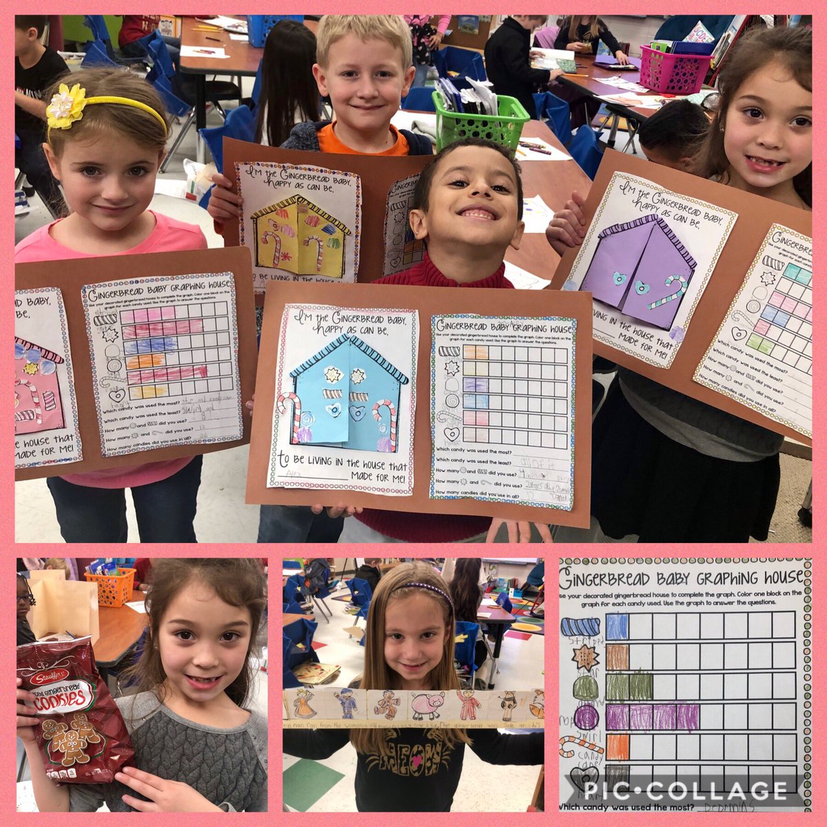 laurieteach's tweet photo. Gingerbread Week Fun!
#gingerbread #tastesyummy #graphingfun #sequencing #retell #comparingbooks #gingerbreadbaby #christmasfun #firstgrade https://t.co/0K0Av2unhJ