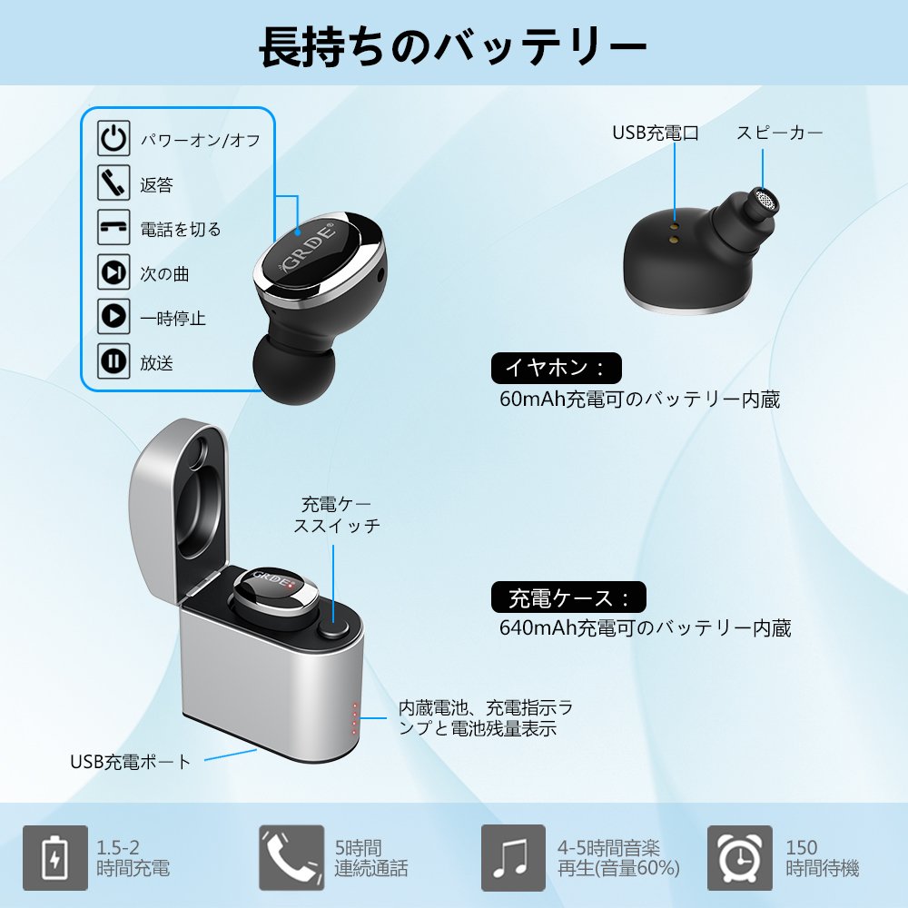 wanglie8's tweet photo. サイバーマンデー予告！！
製品：完全 ワイヤレス ヘッドセット「30％off」です！
特徴：充電用ケース付属
原価：3390円　今2384円　
 2018-12-7 下午6:25 JSTから 2018-12-7 下午11:45 JST まで
アマゾン倉庫直接に配送するので、ご安心に購入でき
☟☟☟☟
https://t.co/xuLFqNZgUx https://t.co/O1L1Gg49fx