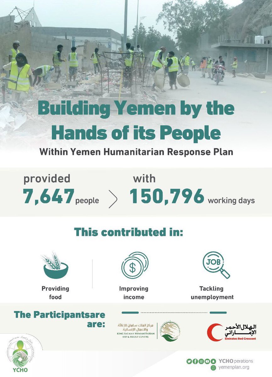 Abdulrhman_Bher's tweet photo. #fact | #Yemen Humanitarian Response Plan 2018 through King Salman Relief Center and #UAE Red Crescent Center had provided 7647 people with 150,796 working days, which improved income and provided food for their families.
💪🏼🇸🇦🇦🇪🇾🇪❤️
@UAEAid
@KSRelief
#YCHOperations https://t.co/ymGyEi9Bvo