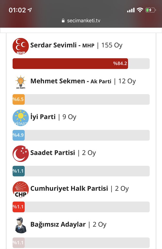 prof_sevimli tweet picture