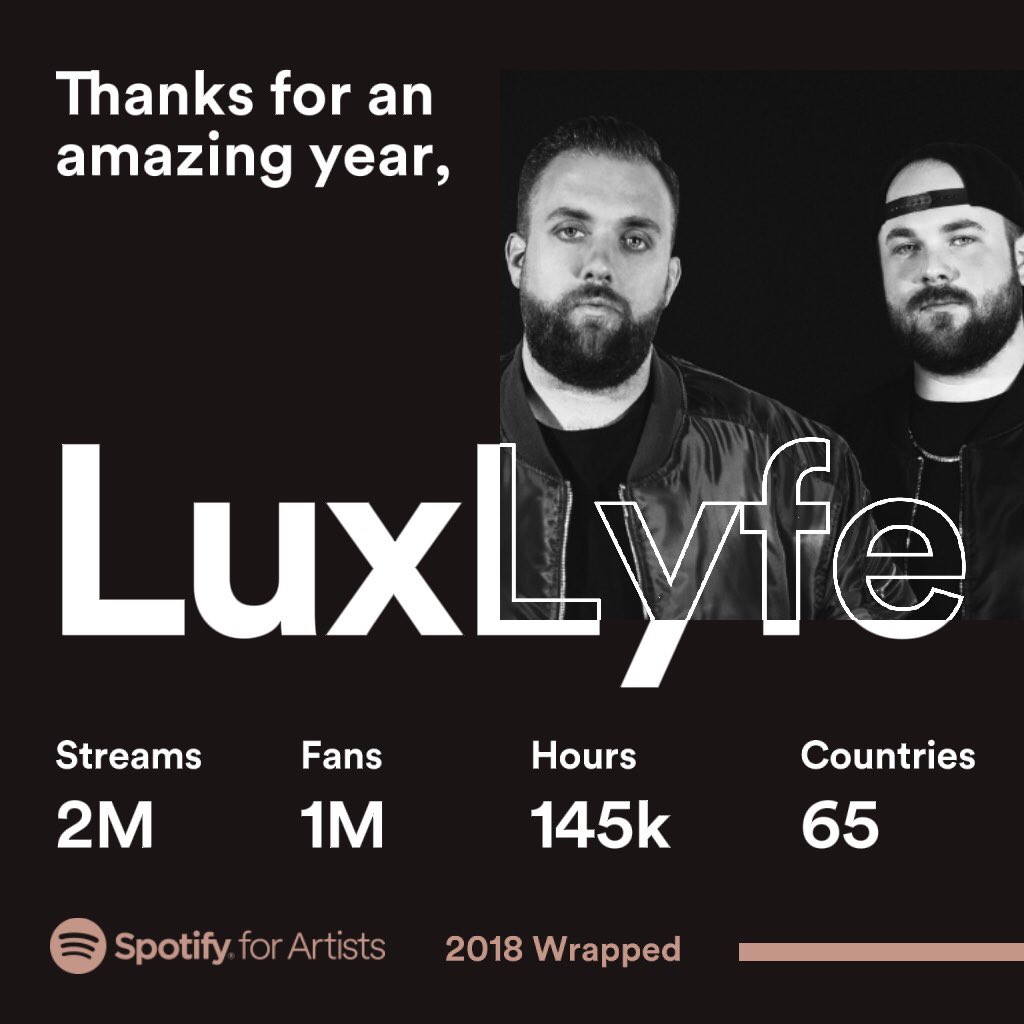 What a year! Thanks you to everyone who has listened to us and supported us along this journey. 🖤 2018 will go down as the last year of the LuxLyfe project, but rest assured, we’re just getting started...🤫
