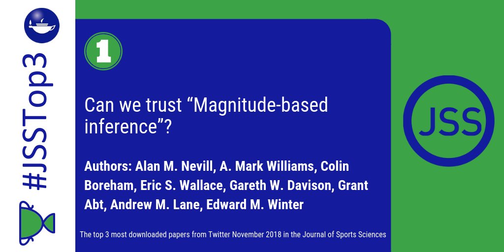 JSportsSci's tweet photo. #JSSTop3 most downloaded from @JSportsSci November 2018
1. https://t.co/6jxg6i6vHo
2. https://t.co/3KiHdvUkHR
3. https://t.co/6XVI0rPzrV
Authors on Twitter @NieuwenhuysArne @grantabt https://t.co/RMyUjA8fby