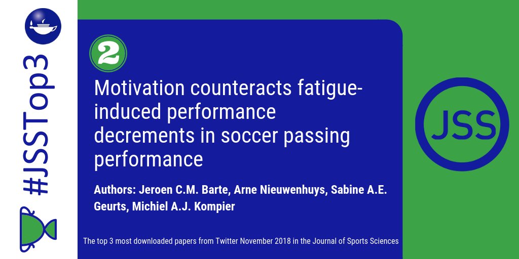 JSportsSci's tweet photo. #JSSTop3 most downloaded from @JSportsSci November 2018
1. https://t.co/6jxg6i6vHo
2. https://t.co/3KiHdvUkHR
3. https://t.co/6XVI0rPzrV
Authors on Twitter @NieuwenhuysArne @grantabt https://t.co/RMyUjA8fby
