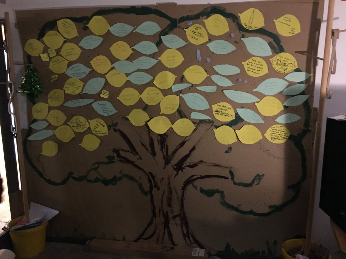 NickGreenergy's tweet photo. The #forbrixton community visioning is incredible; the power of imagination unleashed and untamed by ‘the system’ @TTBrixton 10 year anniversary with @GreenCChampion @katzncrawf @RichardCouldrey @CrystalPalaceTT @transitiontowns
@StephanieGamauf https://t.co/N1SHuFjjP5