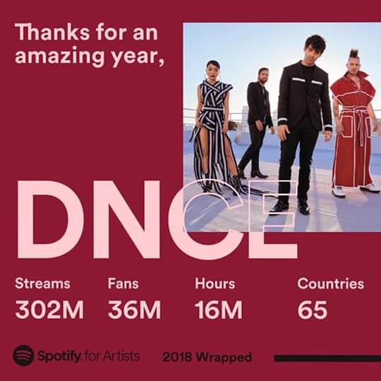DNCEPhilippines's tweet photo. Thank you for Loving @DNCE  

#teamdnce #dnce #joejonas #jacklawless #jinjoolee #colewhite #countries https://t.co/Y1pjCs1HHx