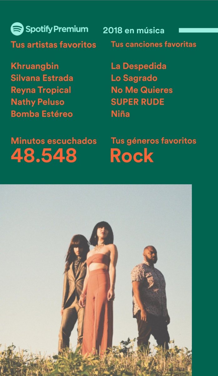 Recomiendo fuertemente escuchar <a href="/Khruangbin/">Khruangbin</a> 💖