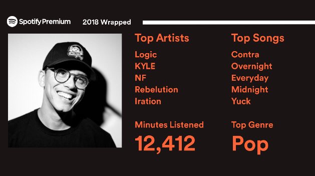nikker_g's tweet photo. @Logic301 https://t.co/87RDWBj9x9