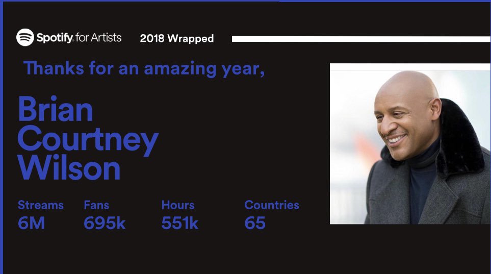 BrianCourtneyWilson tweet media