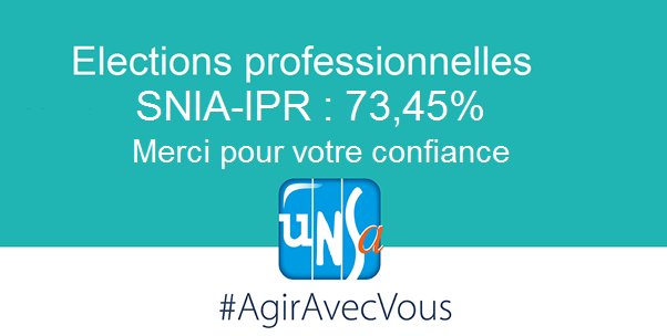 SNIA_IPR's tweet photo. Elections professionnelles
Le SNIA-IPR conforte sa position comme syndicat majoritaire chez les IA-IPR avec 73,45 % des voix https://t.co/KMcWe1XtMq