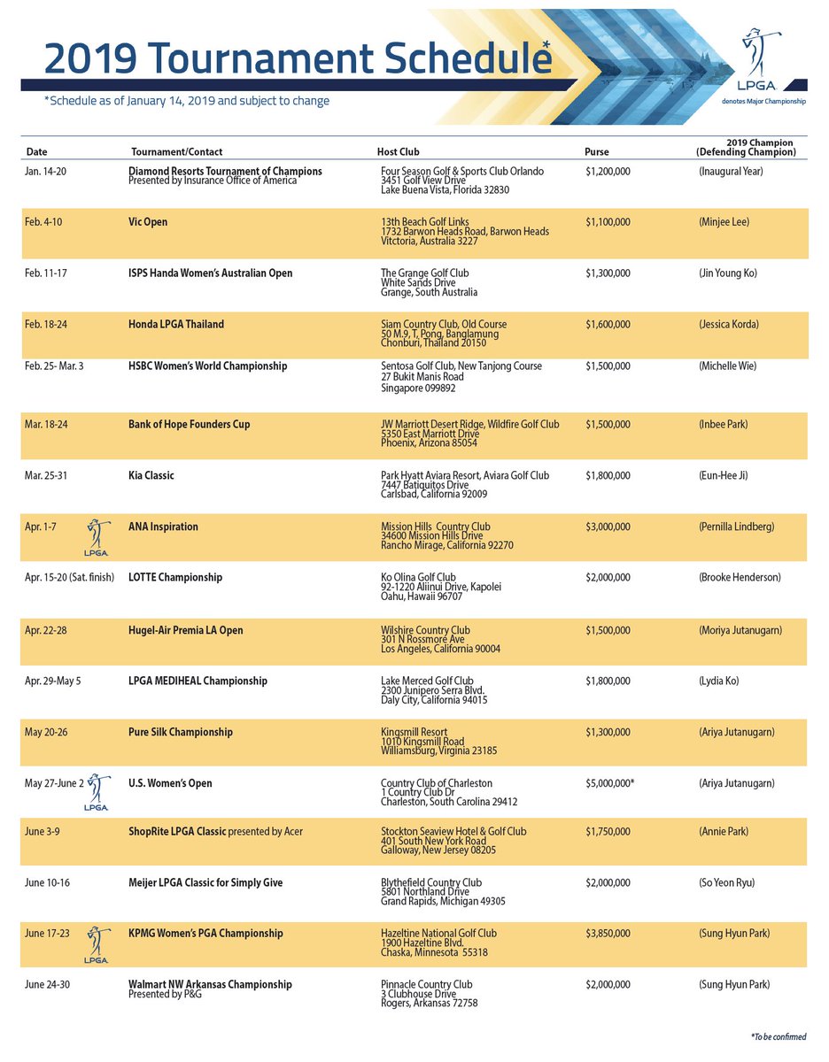 Lpga Schedule