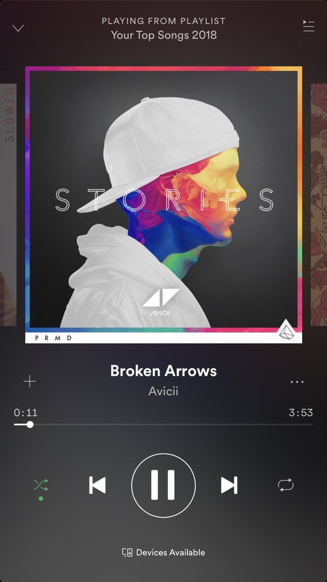 avicii true playlist avicii true playlist