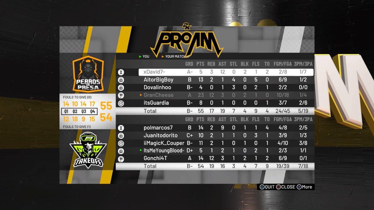 TakeoffEU's tweet photo. Amazing series against @perrosdepresa2k in @bgaproameuro 2-1🔥🔥 next step @MonstarsEU #BGA #BGANation https://t.co/oEE4bcGnBN