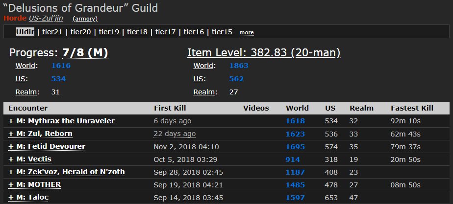 DoG-Zul'jin tweet media