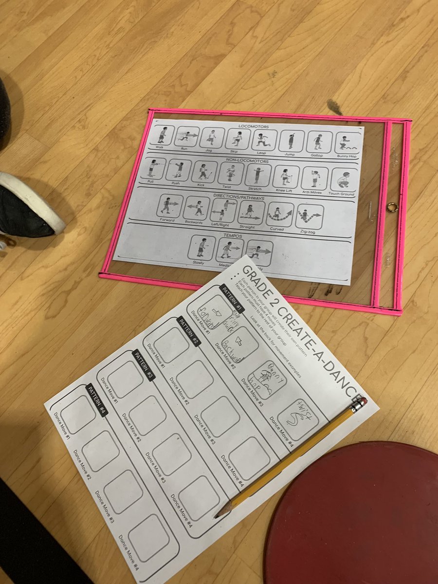 pe_mccarthy's tweet photo. We came, we coded, we conquered our dance unit! π£@MrHennesseyPE for this awesome lesson that we blended with our hour of code celebration today! Short clip of a dance algorithm to come shortly! @MylanPatriots #elite8 #wvupete #hour_of_code #codinginpe #pegeek https://t.co/TYMkDxvFVH