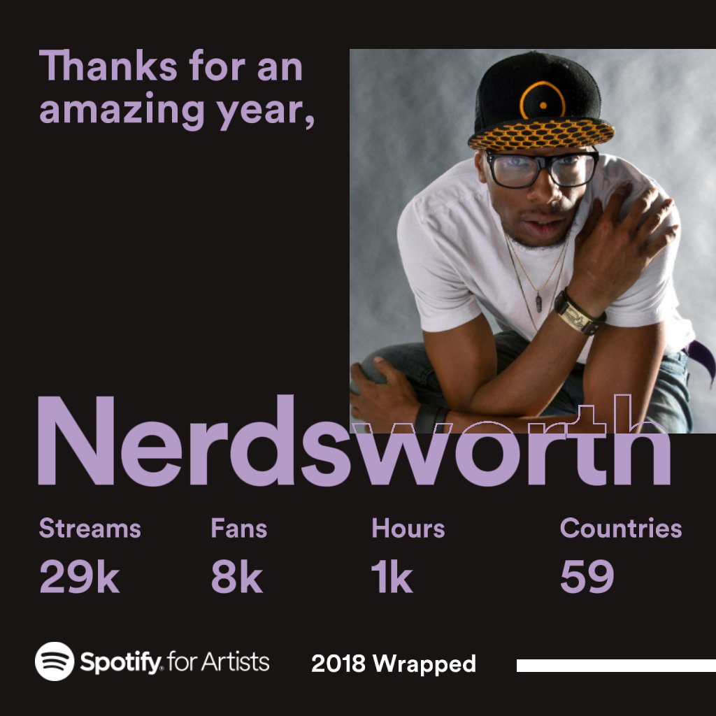 FLitz's tweet photo. This year I expressed my first EP release, #FLitzIsDead and a couple of singles. On @Spotify, for approx 1k hours at 103.9 minutes, you listened to me. I hope to be far more in your heads with greater vibes in #2019. This was just the beginning #2018Wrapped https://t.co/5HT1Nu2js9