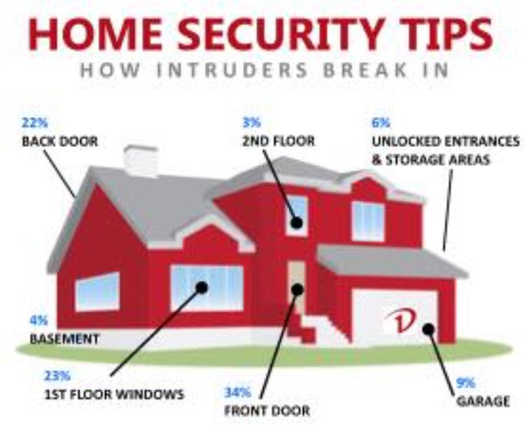 Don’t let it happen to you! We can help, contact us today! 864-546-0360