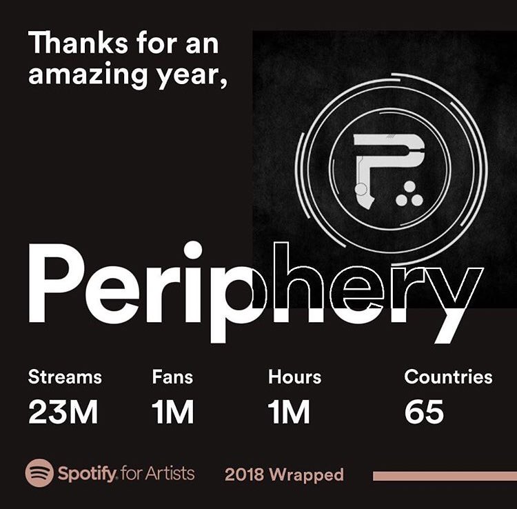 PeripheryBand's tweet photo. Thank you all! 🥂 https://t.co/YLtllPAeMC