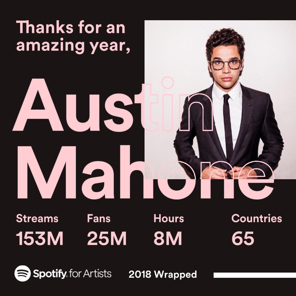 AustinMahone's tweet photo. I love you guys so much and can’t thank you enough ♥️ 2019 is going to be special❗️ https://t.co/gxi0WsczQM