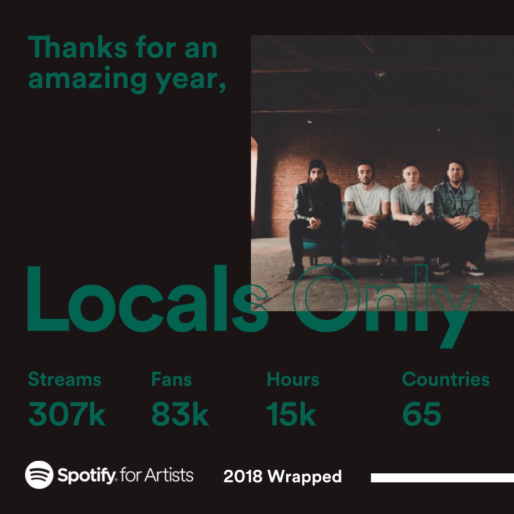 Thank you <a href="/spotify/">Spotify</a>, and thank you to every single one of you who’s streamed a song, watched a video, or told a friend about us. We can’t do this without you and we appreciate it more than you know. 🖤