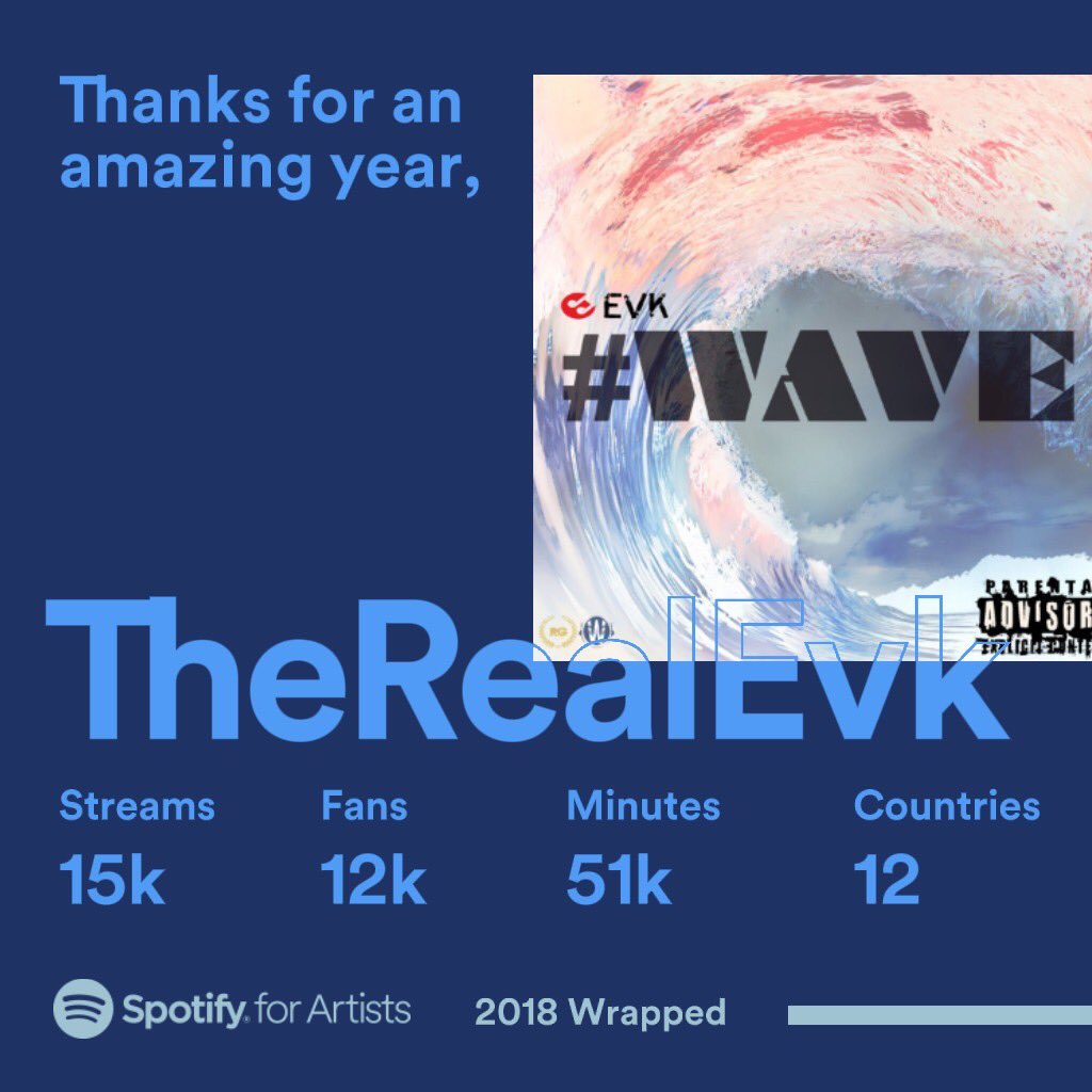 THEREALEVK's tweet photo. Thank you for an amazing year! More to come in #2019 in the meantime...thanks to my supporters and shoutout to @Spotify for #2018Wrapped #2018ArtistWrapped #RespectTheUnit https://t.co/JAviRhpwYa