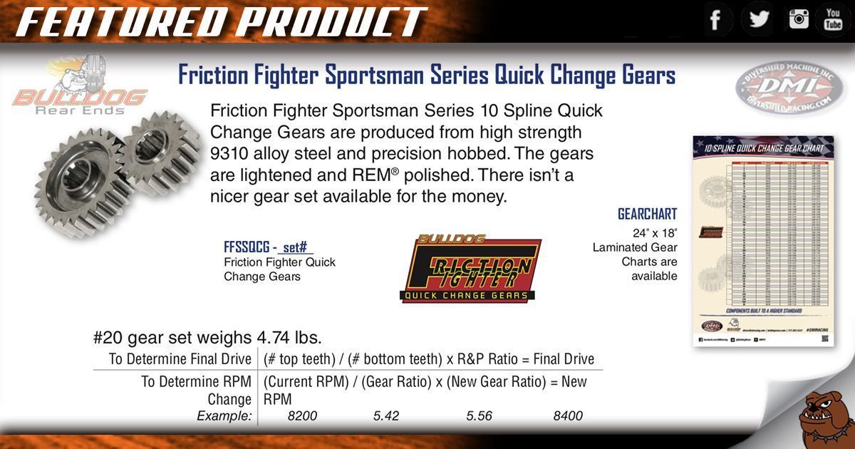 Quick Change Gear Chart