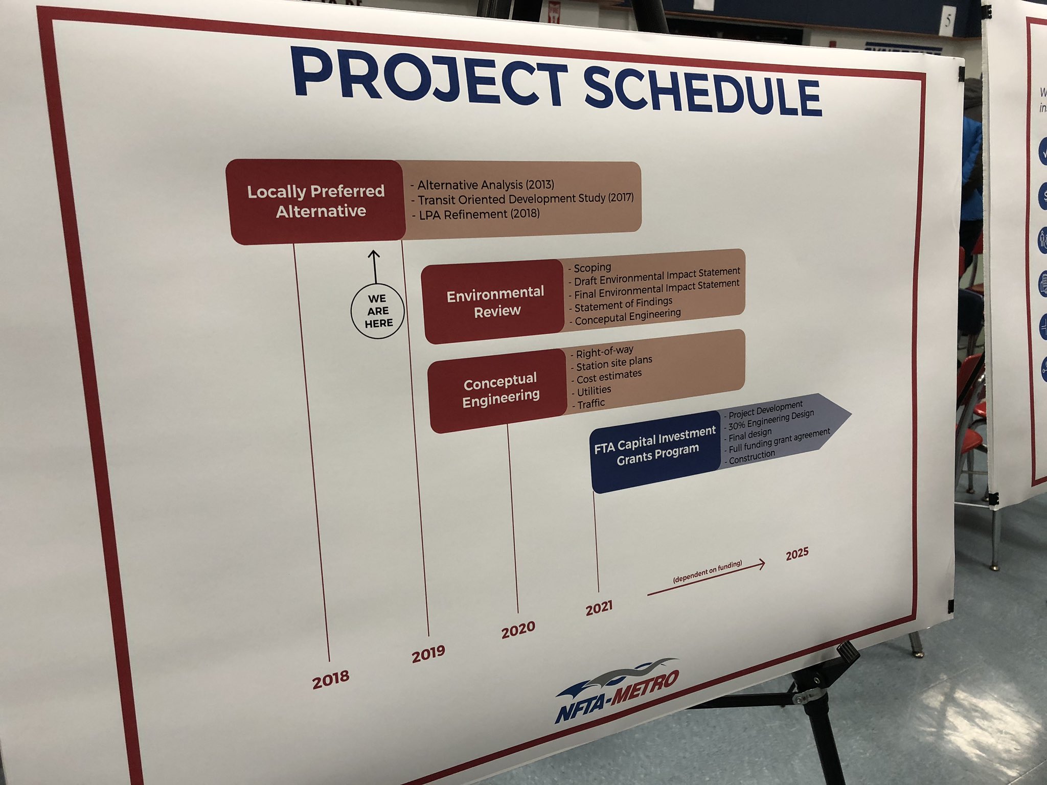 News Radio 930 Wben - 52kqsc2