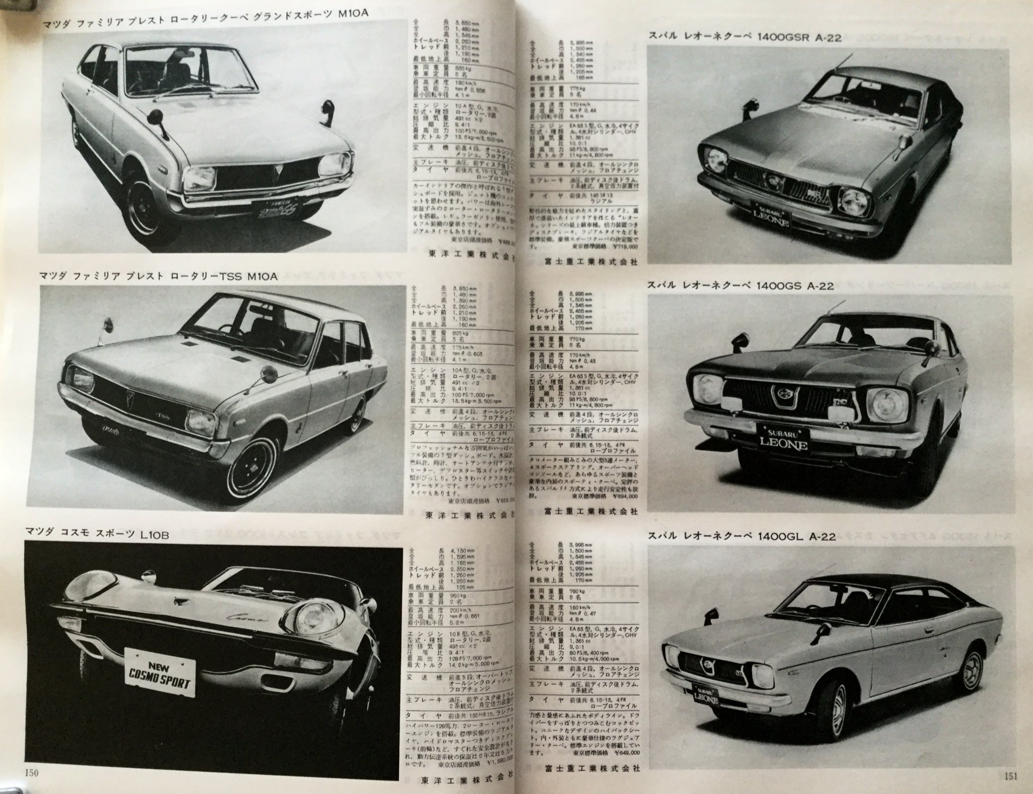 レトロ】MORIS ペダル車 GRANDPRIX INDI 500 乗用玩具（車両在庫