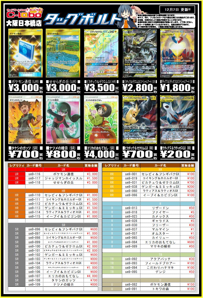 カードラボ大阪日本橋店 買取 くじ情報などブログにて毎日更新中 自己紹介欄から見てみてね ポケモンカード 買取 最新弾 タッグボルト買取表更新しました 余ってるカードとかありましたらぜひお持ちくださいヽ ヮ ノ T Co Tgjxz3f8pq