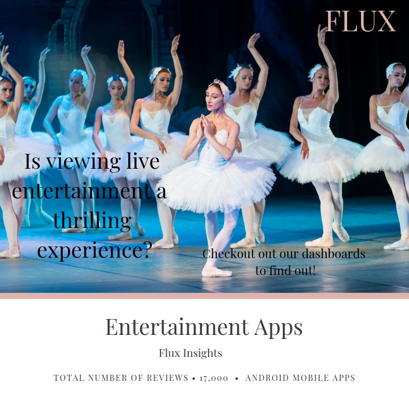 Flux4Kofo's tweet image. Smartphones are the most popular device to live stream video content and are used most frequently, followed by smart TVs.  bit.ly/2BPqnTj #Fluxblog, #Tech, #Innovation, #MobileApps, #Appstores,#consumerapp, #businessapp, #data, #Productivity Apps, #EntertainmentApps.