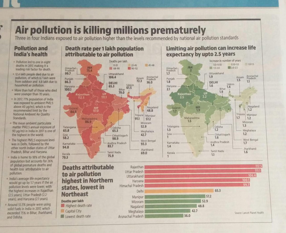 Can the Government see beyond development??
@saveaarey @SaveWesternGhat #SaveAareyForest