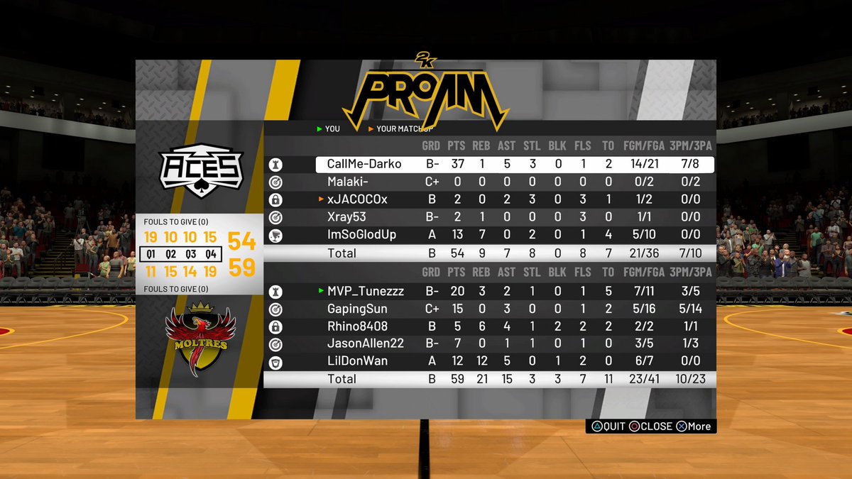 Moltres2K's tweet photo. GG to Aces. #Moltres #TheHumanAI #SplashBrothers #SL2K @MVP_Tunezzz @BeLikeReggie @Rhino8408_2K @2kJasonAllen22 @LilDonWan @TenaciousTry @gapingsungaming @SL2KProAm @ProphecY_WR_SL @2kCompGames @Big_Brudda_PURP @2kFirst_Take @SL2K_Stats @Showcase2k https://t.co/4jUgOxuy4z