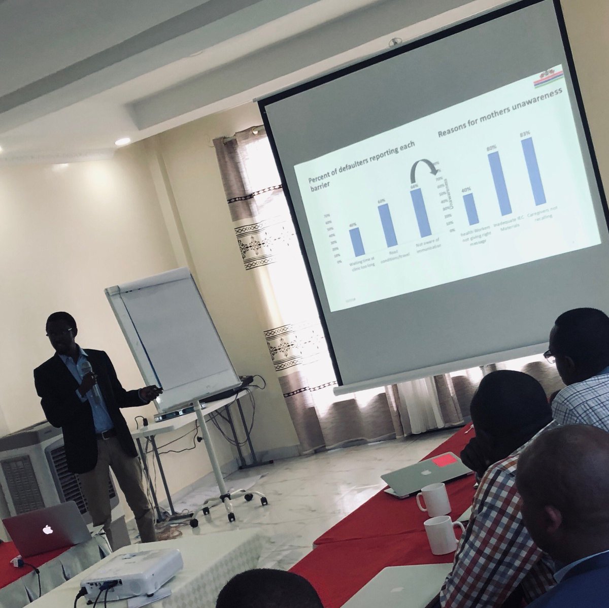 erikalinnander's tweet image. #EPILAMP team #theGambia nails their root cause analysis to generate new insights. #Data4Decisionmaking ⁦@YaleGHLI⁩