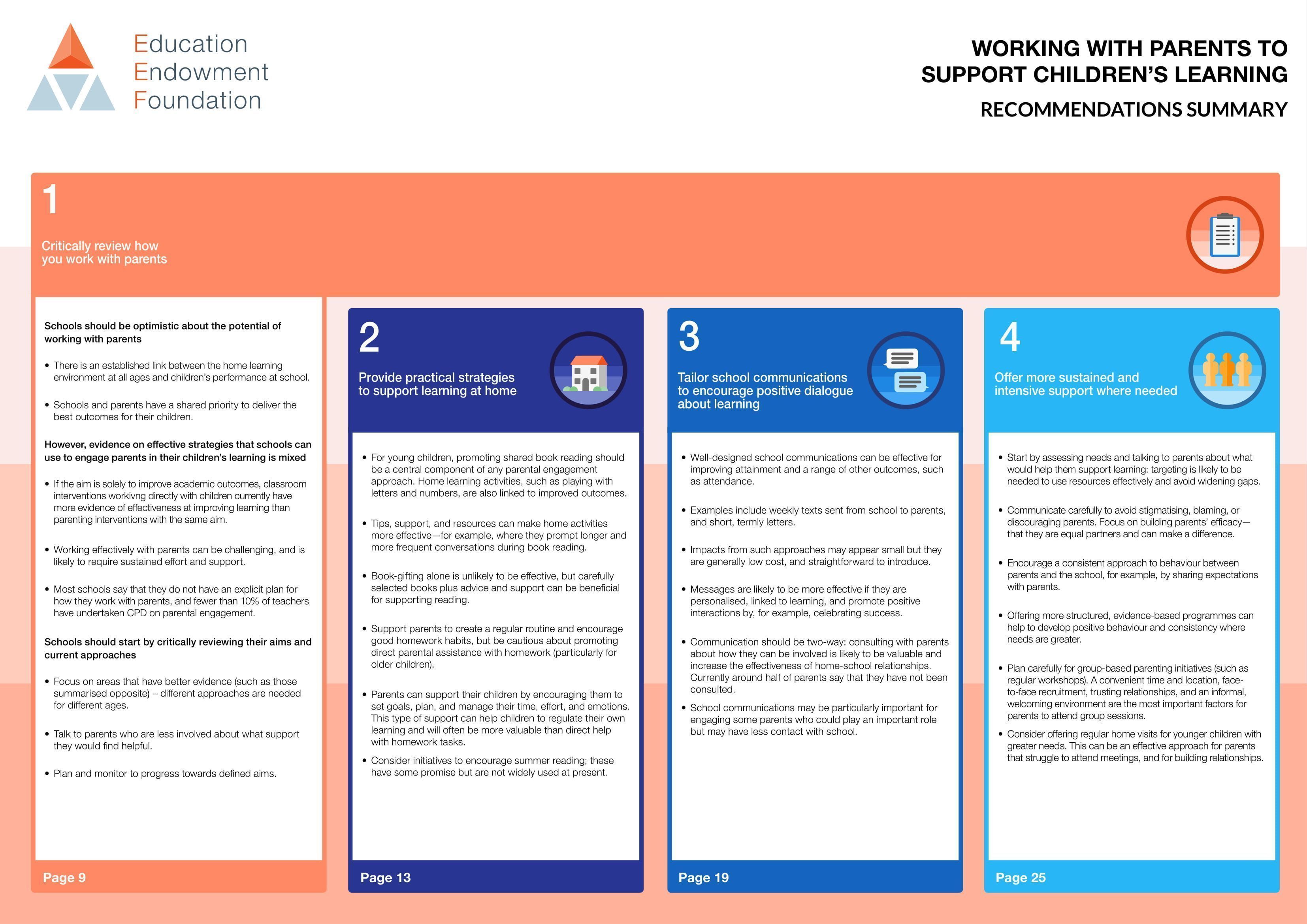 EEF on Twitter: "Looking clear and actionable working with parents to support their children's learning? The new EEF guidance report includes recommendations in four key areas. Download now: https://t.co/Y9p0KVzwk7