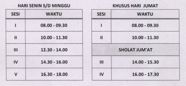 Waktu ujian SKB CPNS 2018 BKKBN tiap sesi.