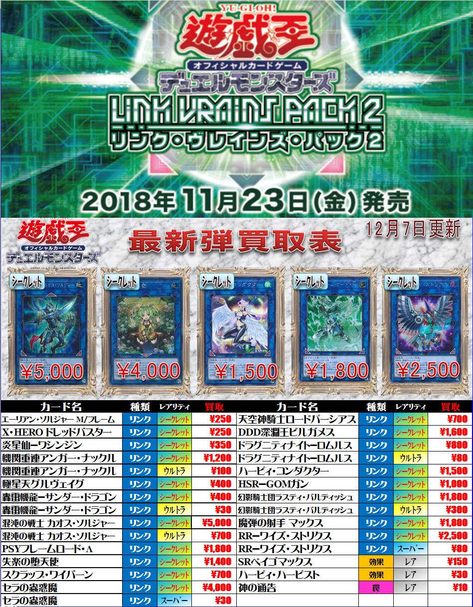 大阪 ホビーステーション日本橋本店 2 S店 遊戯王 リンクブレインズパック２ Link Vrains Pack 2 の買取表更新しました シークレットの 混沌の戦士 カオスソルジャー や セラの蠱惑魔 もまだまだ高価買取募集中ですので 宜しくお願いします