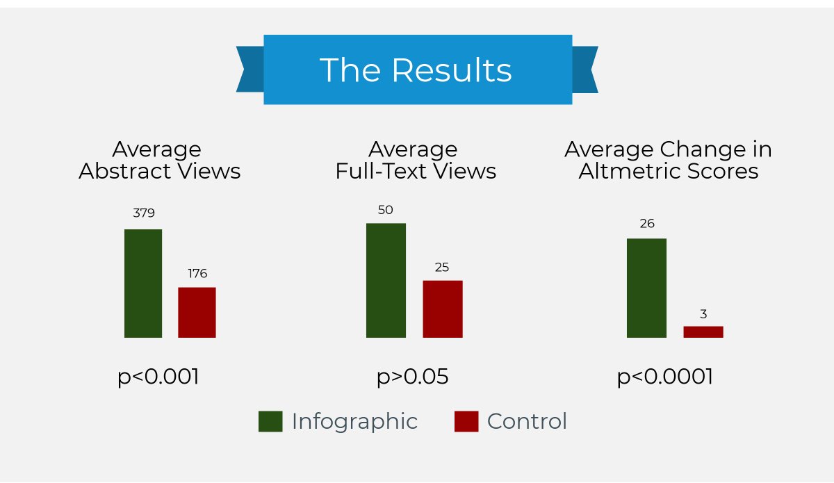 CanadiEM tweet media