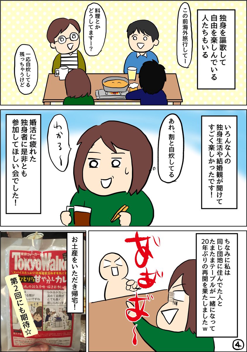 先日参加した独身忘年会の様子〜色んな人がいて面白かったです!
#東京ウォーカー #独身忘年会 