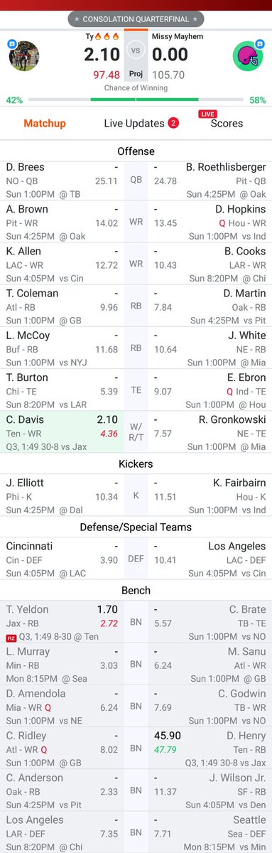 eliditmore's tweet photo. @ethantowen @jasonmoore I got lucky with the bye but this match has one guy pissed and another one so happy https://t.co/qmDSiuicz2