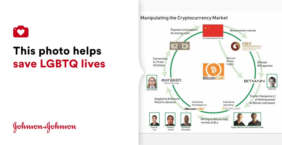 FintechFun's tweet image. bit.ly/2PqUa8u