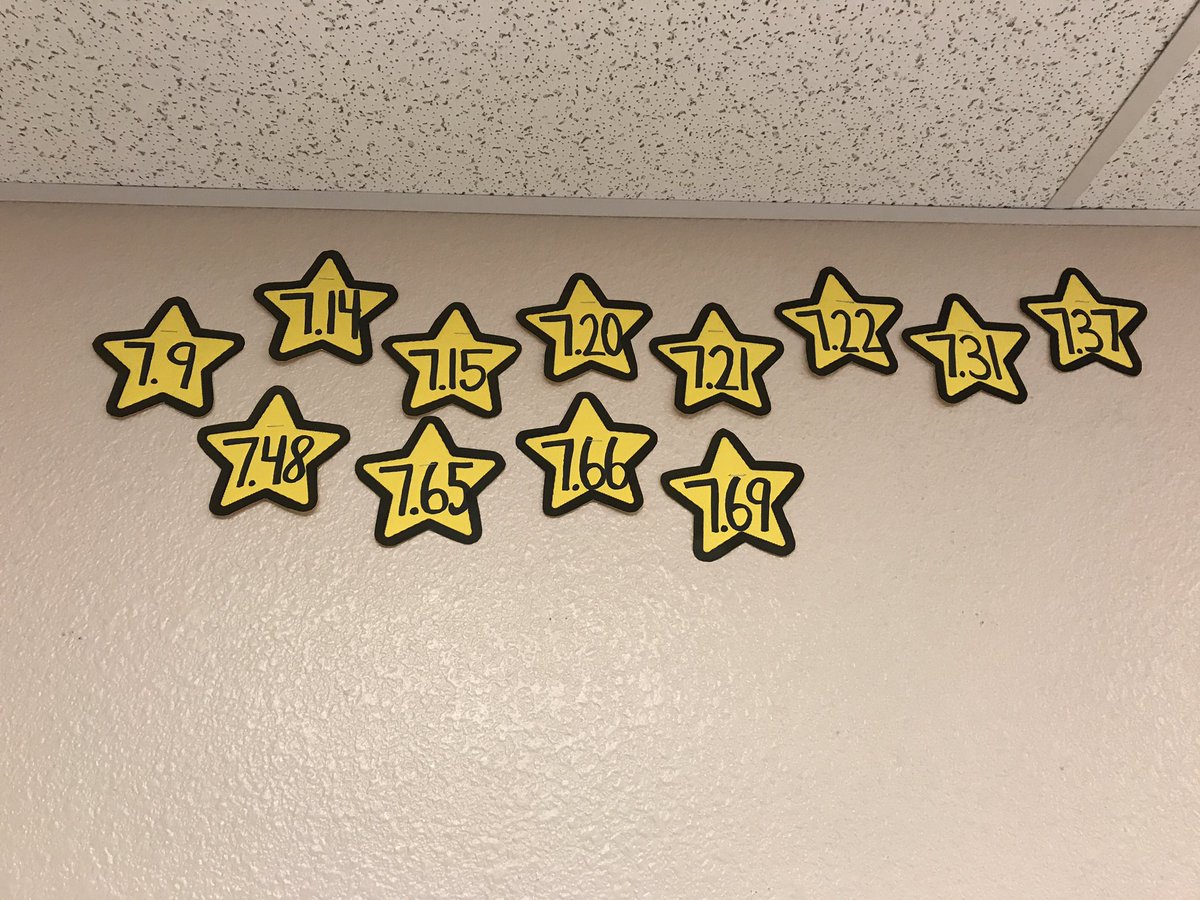 Robot_Colleen's tweet photo. I love https://t.co/DjeKyAhliF! I’m adding these stars to my wall after I assign a standard so students know which ones they should have filled in before playing games. https://t.co/fIx6Ic2luB
