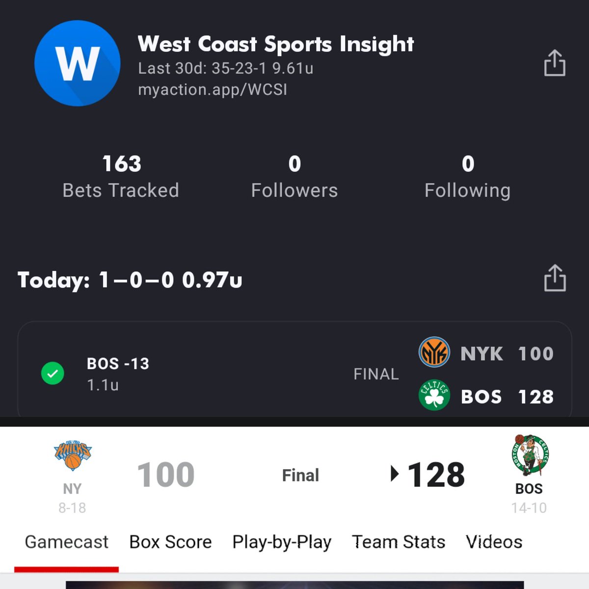 WCSportsInsight's tweet photo. An early winner for us today as the @celtics easily defeat the @nyknicks to cover the 13 point spread. 🏀🔥💰
#WestCoastSportsInsight #sportsbetting #sandiego #sportsbook #handicapper #Vegas #WCSI  #documentedhandicapper #baseball #teamWCSI #lasvegas #basketball #NBA https://t.co/N45RczVubn