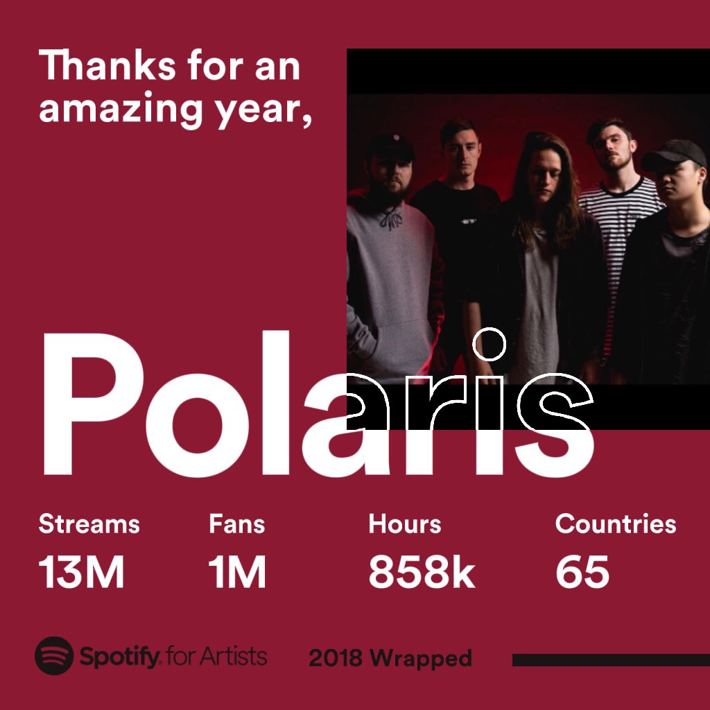 PolarisAus's tweet image. Thank you. 🥀❤️