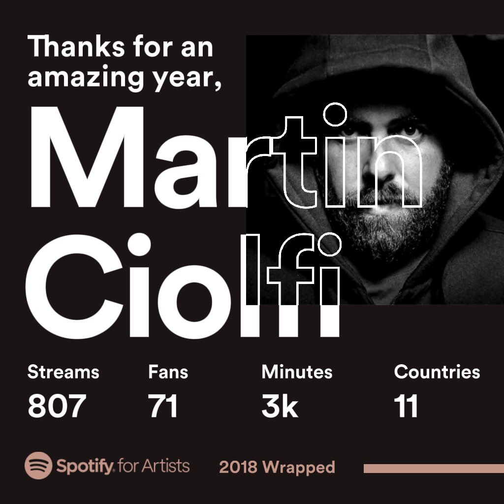 Thanks guys!!!