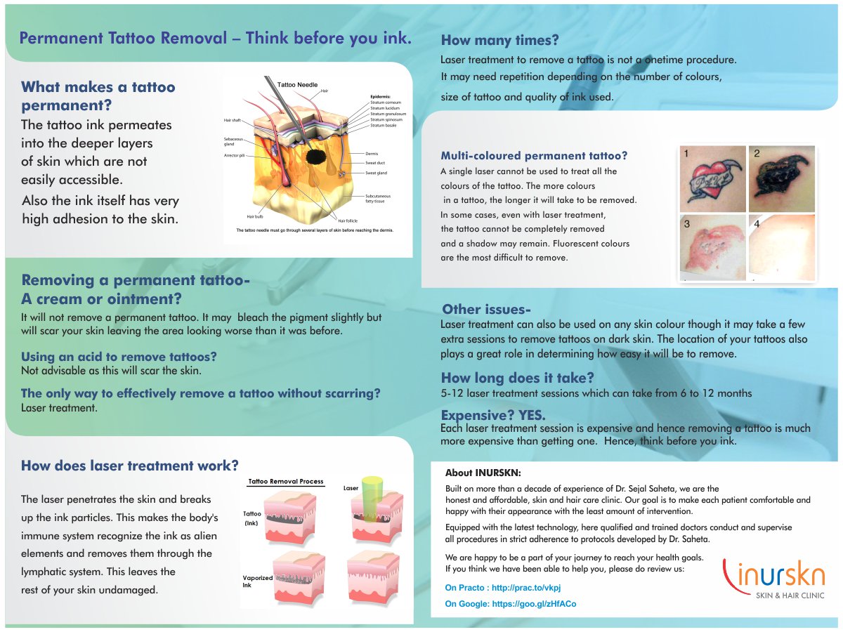 inurskn's tweet photo. Permanent Tattoo Removal- Think before you ink.
“At INURSKN get HONEST & AFFORDABLE Skin and Hair Care for All ”
To know more about Permanent Laser Tattoo Removal visit: https://t.co/g2DQGEKsOc
#LaserTattooRemoval #PermanentTattooRemoval
#Dermatologist #INURSKN #MUMBAI https://t.co/eJ32qSgRQA